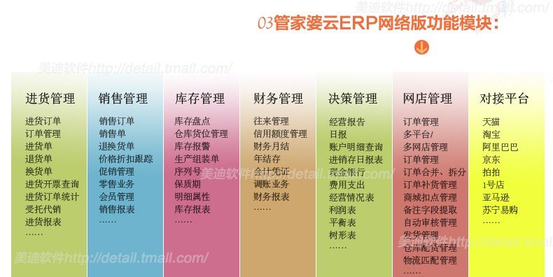 义乌管家婆软件